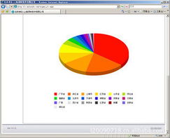 上海頂嶺軟件 管理軟件產(chǎn)品列表與人工智能基礎(chǔ)軟件開發(fā)的雙輪驅(qū)動(dòng)